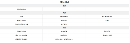 爱体育-世俱杯助攻榜前十名球员(世俱杯名额)