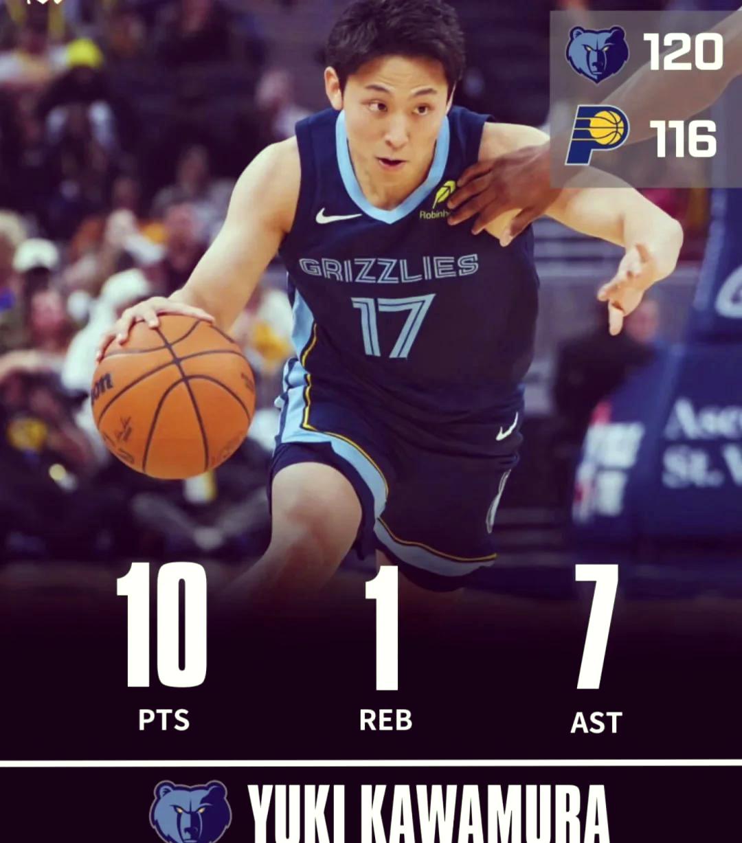 爱体育平台-高效15+10助队取首胜，NBA河村勇辉在夏联大放异彩