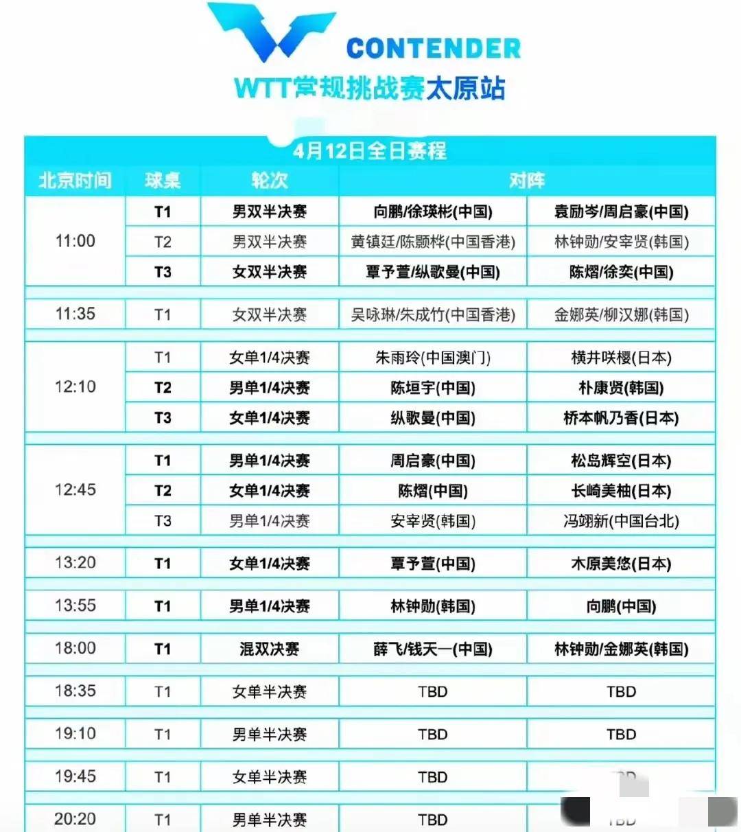 爱体育入口-今晚19:30中央五套直播节目表:CCTV5CCTV5+节目赛事单东亚足球赛的简单介绍