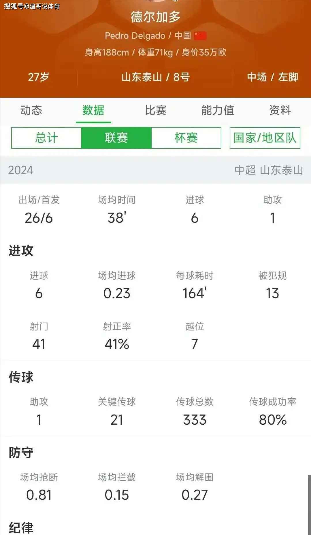 爱体育平台-成都蓉城中甲第4冲超，3年亚冠4年争冠，这支球队凭的