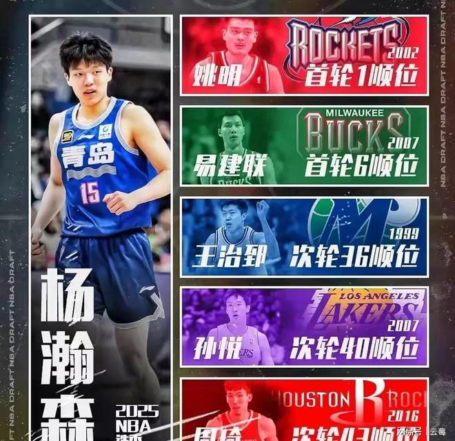 青岛男篮感谢各界支持俱乐部全力支持杨瀚森NBA征程的简单介绍