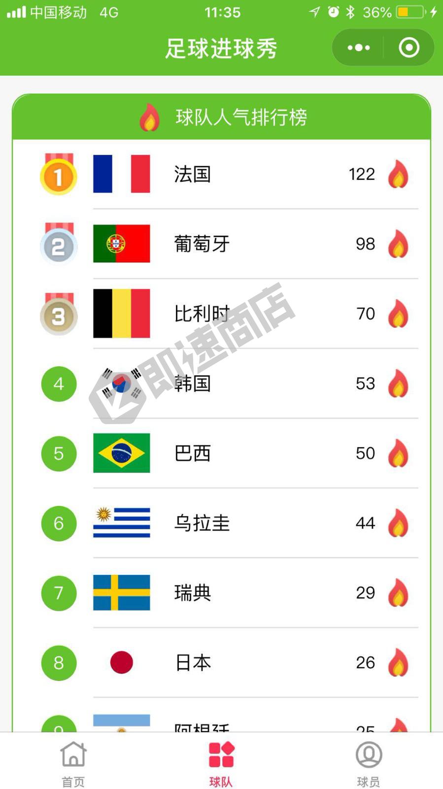 小球队在国际足坛上开创新篇章，引发热议的简单介绍
