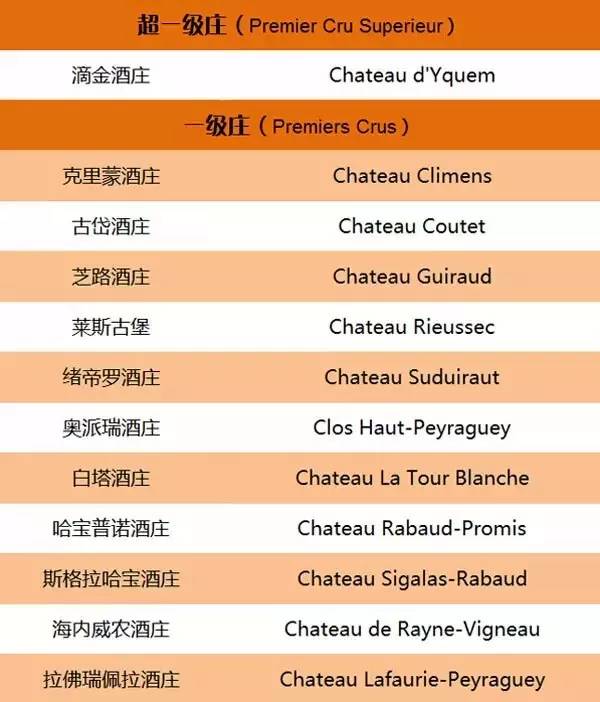 匈牙利与法国互交白卷，落后小组